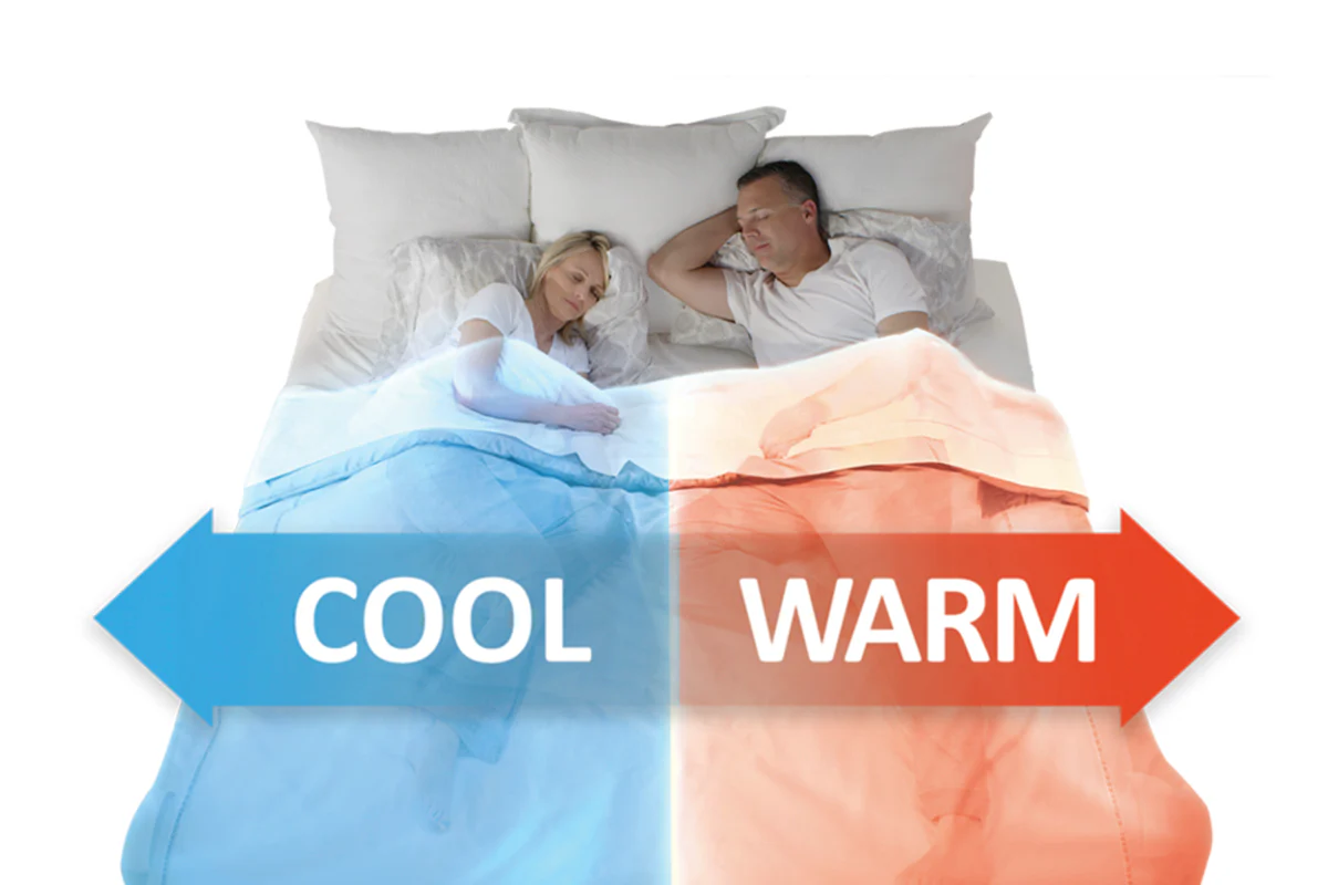 BedJet 3 for Bed Cooling and Warming System